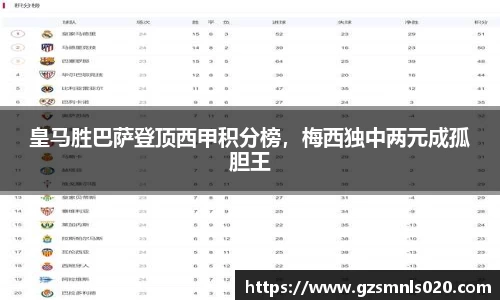 皇马胜巴萨登顶西甲积分榜，梅西独中两元成孤胆王