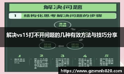 解决vs15打不开问题的几种有效方法与技巧分享