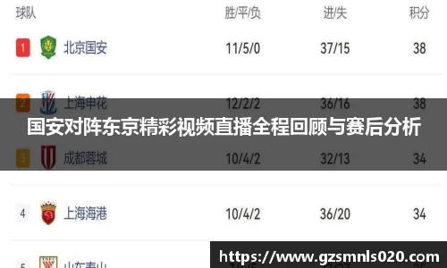 国安对阵东京精彩视频直播全程回顾与赛后分析