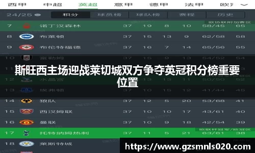 斯旺西主场迎战莱切城双方争夺英冠积分榜重要位置